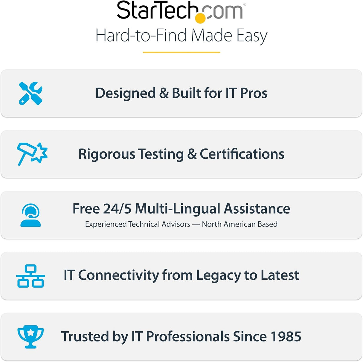 StarTech.com 1:1 M.2 NVMe Drive Duplicator, 90GBpm Standalone M.2 SSD Cloner/Copier